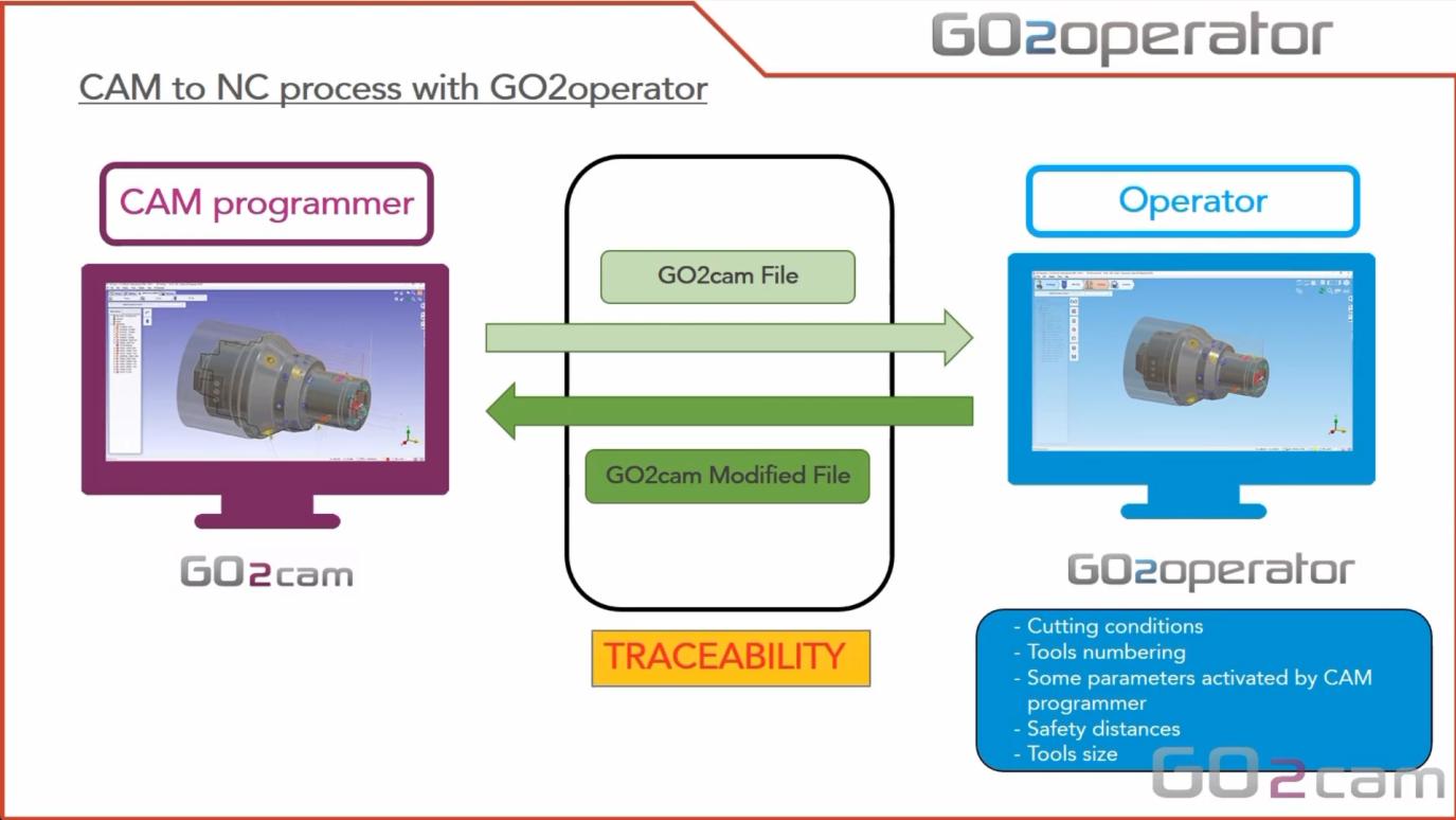MSI-CadCam-Web Pages .pdf-image-021
